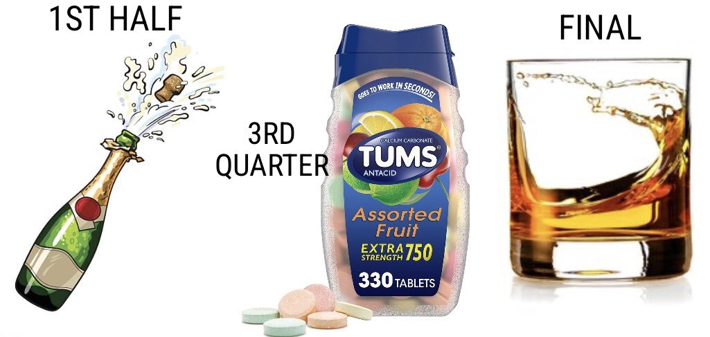 Hokies football ya’ll