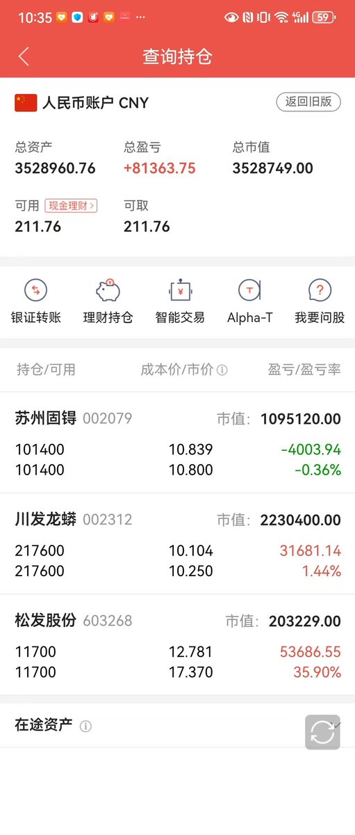 零下二度 tweet media