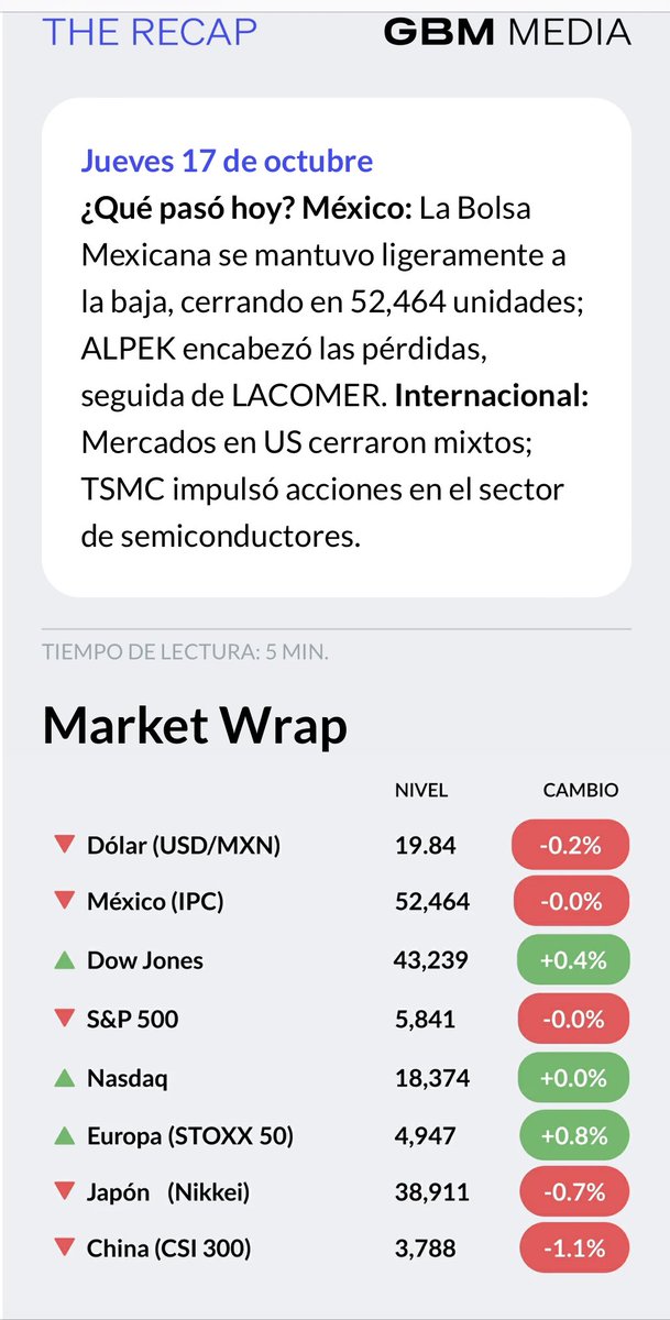 Alejandro Tello tweet media