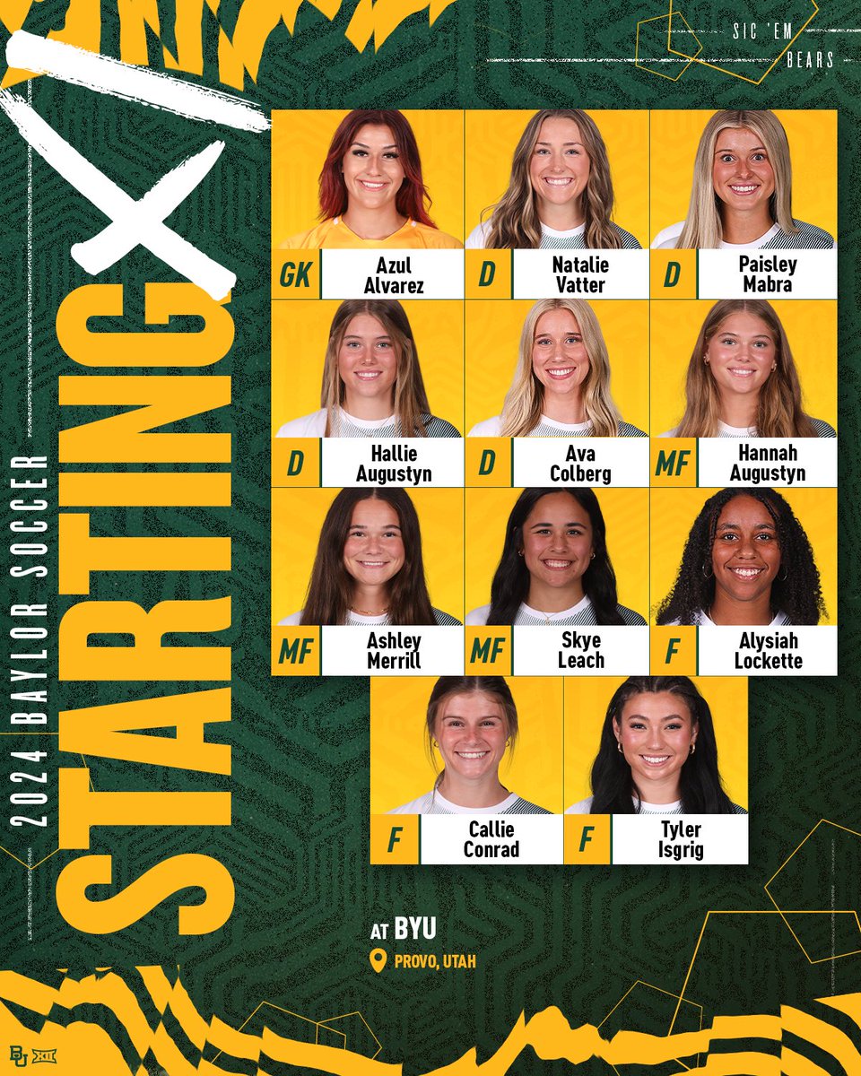 BaylorFutbol's tweet photo. Game time!!

#SicEm | #depthB4height https://t.co/PMovU28plh