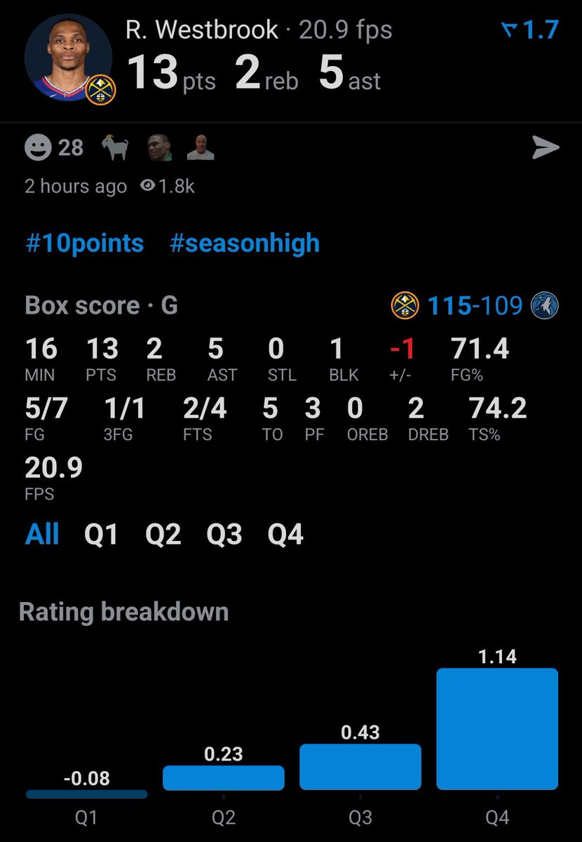 Depressed Russell Westbrook fan💔 tweet media