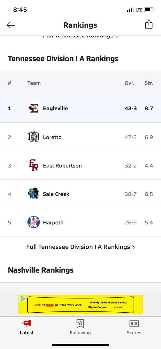 Barstool East Robertson (@barstooleastrob) on Twitter photo BTA!! the lady indian's are going back to the boro for the second straight year!!
number one for what sorry asf <a href="/ehsbarstool_/">Eagleville Barstool</a> BTA!! the lady indian's are going back to the boro for the second straight year!!
number one for what sorry asf <a href="/ehsbarstool_/">Eagleville Barstool</a>