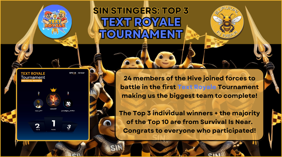survivalisnear's tweet photo. The SIN Stingers top the leaderboard for the 1st ever @TextRoyale Tournament 🐝⚡️

With the 24 members joining the battle we made up the largest team and took the majority of the Top 10. Although we didn't win the Team category we definitely represented to the fullest!

NFTs + $TEXT + $HONEY will be rewarded!!!

🔗 https://t.co/O7sKZ8MxSQ