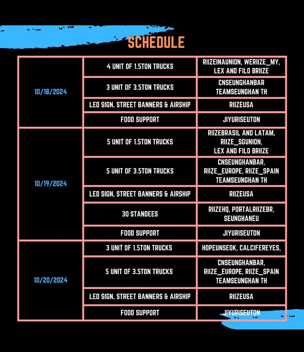 RIIZEUSACENTRE's tweet image. 🔔‼️Projects for the Protest in SM Starts Today ‼️🔔

Let's show the strength of the ot7 fans! 
BRIIZE who will attend, go safely. We will be rooting for you 🧡

#JUSTICE_FOR_SEUNGHAN
#UnfairExit_Seunghan
#SMSupportsBullying 
#SM_쓰레기