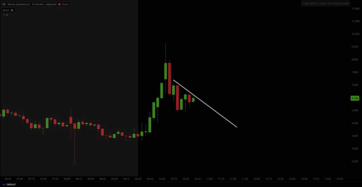 Hitlerscar's tweet photo. Nixxy is unlocking the power of AI to bring a new wave of transformation to industries previously untouched by technology. $NIXX #Nixxy
$CNEY $BRETT https://t.co/EiLlbblgWk