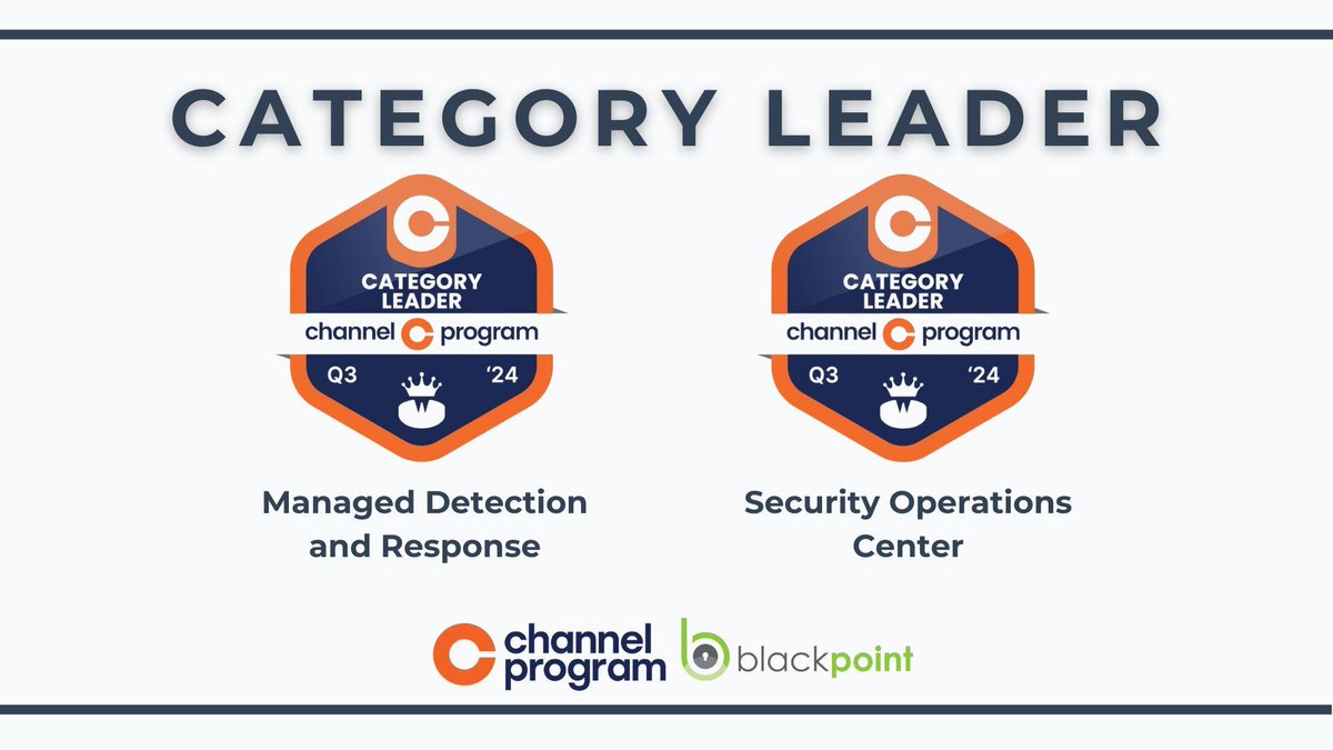 BlackpointUS's tweet image. We are happy to relay we&apos;ve won Category Leader in both the &apos;Managed Detection and Response&apos; and &apos;Security Operations Center&apos; categories within the Channel Program! Thank you to all who have entrusted Blackpoint as your security partner. 

#MSPs #channelprogram #SOC #MDR
