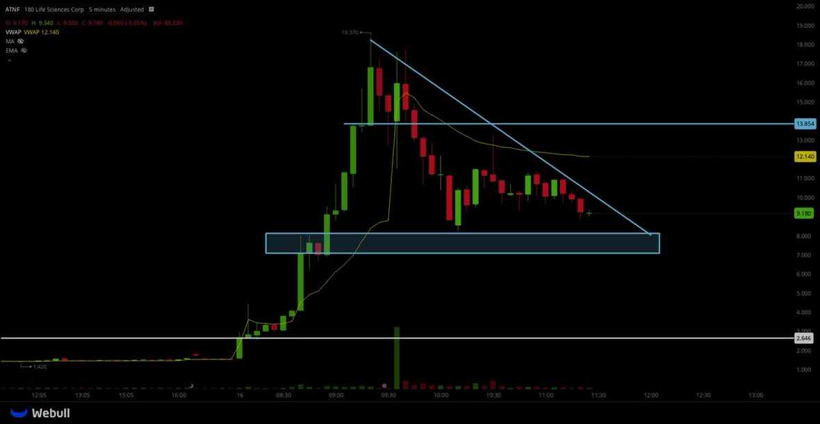 ChargeJoe's tweet image. #Nixxy $NIXX is taking a bold approach by acquiring high-margin businesses and enhancing them with AI and data-driven insights.

$NVCR $NEAR $TANH