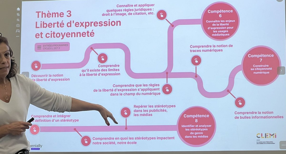 Nathalie Fourniat Vetel (@nfvetel) on Twitter photo Journée Séminaire 1D-2D à la <a href="/DANEVersailles/">DRANE Site de Versailles</a> avec la team <a href="/Numerique92/">Groupe Numérique 92</a>
📌 EMI repère
📌AlphaI
📌Vittasciences
📌Kit robotique / Micro:bit
📌Iota
De belles découvertes et le plaisir de retrouver <a href="/corelie76/">Aurélie Cuerda 🥰▶️🐘</a> <a href="/classedeDefine/">La Classe de Défine (rv sur Bluesky)</a> ☺️
#ERUN #ERUN92 Journée Séminaire 1D-2D à la <a href="/DANEVersailles/">DRANE Site de Versailles</a> avec la team <a href="/Numerique92/">Groupe Numérique 92</a>
📌 EMI repère
📌AlphaI
📌Vittasciences
📌Kit robotique / Micro:bit
📌Iota
De belles découvertes et le plaisir de retrouver <a href="/corelie76/">Aurélie Cuerda 🥰▶️🐘</a> <a href="/classedeDefine/">La Classe de Défine (rv sur Bluesky)</a> ☺️
#ERUN #ERUN92