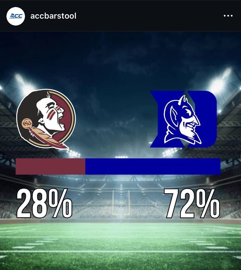 Barstool FSU tweet media
