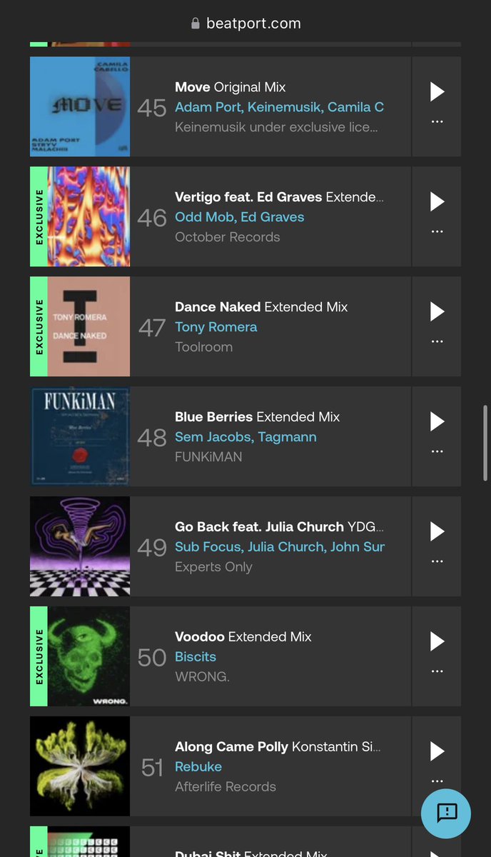 no way.. #1 song on dubstep charts and #49 overall on the beatport top 100 chart 🥲 words can’t even explain how I feel right now.. thank you!! let’s get it to the top 10 👀