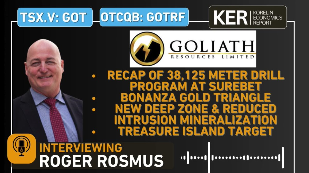 Goliath Resources Ltd. (@goliathresource) on Twitter photo Golden Triangle B.C.-> Our CEO, Roger Rosmus, joins The KE Report to discuss the conclusion of our drill program, our solid financial position, our long list of assays pending on 105 holes, and more. Click to access.
👉 youtube.com/watch?v=qywQvO…
$GOT $GOTRF #mining #goldmining Golden Triangle B.C.-> Our CEO, Roger Rosmus, joins The KE Report to discuss the conclusion of our drill program, our solid financial position, our long list of assays pending on 105 holes, and more. Click to access.
👉 youtube.com/watch?v=qywQvO…
$GOT $GOTRF #mining #goldmining