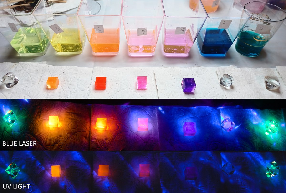 DejanVinkovic's tweet photo. Our STEM@home experiment of growing alum crystals mixed with various inks from fluorescent markers reached the end! Now the kid is analyzing the final crystals and must write the notes on this. 
Crystals are beautiful and have interesting details to discuss. https://t.co/ha83Mel1um