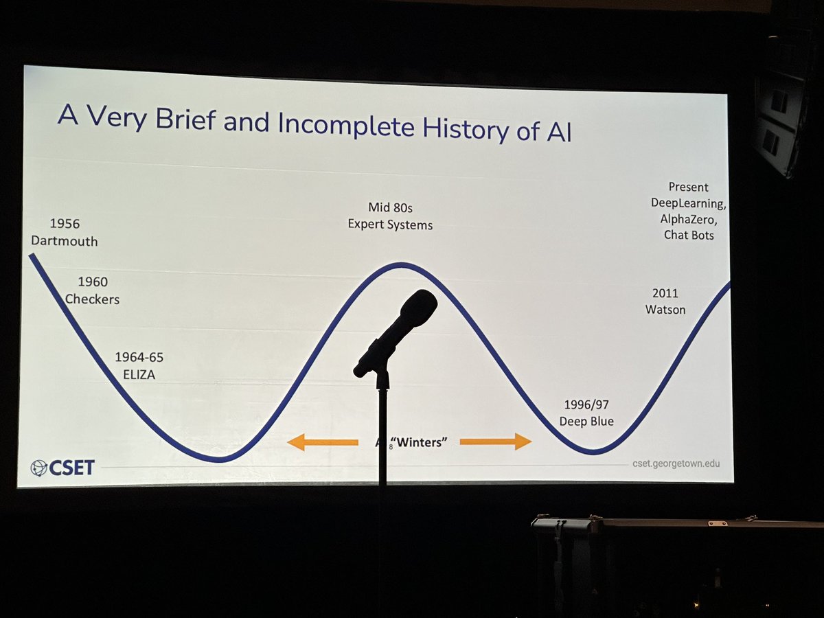 stantonspoons's tweet photo. Few screenshots from “Decoding the #AI Communication Puzzle” general session at #SAC2024 #AdventistCommunicators #AdventistComm @AdventistComm https://t.co/NOJM8ydAnn