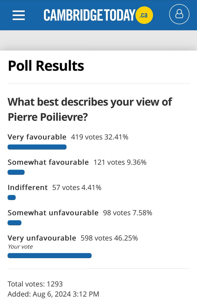 constructingch1's tweet image. Well this is promising.  @PierrePoilievre