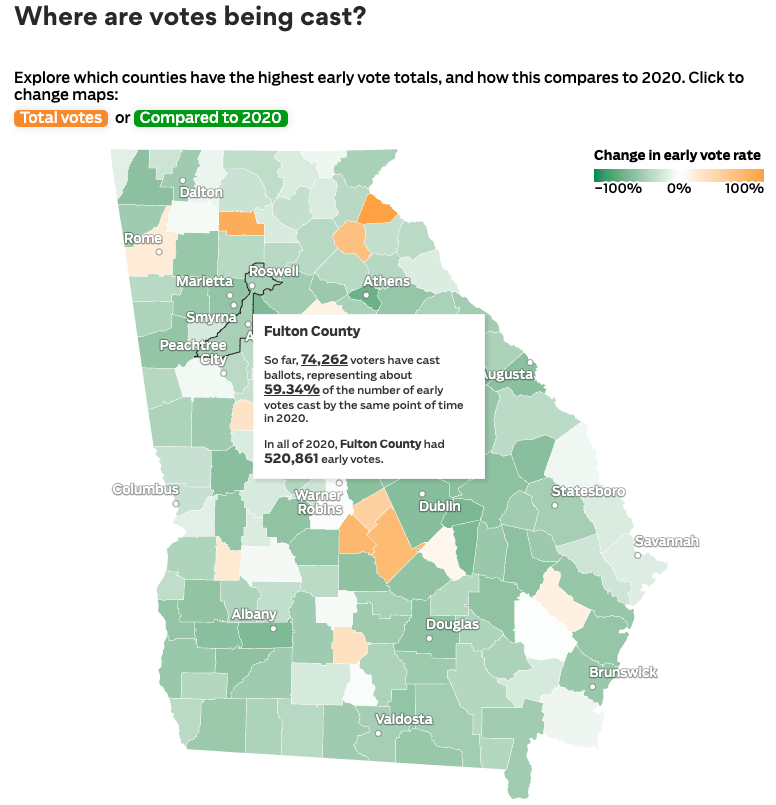 Over on our @AJC early voting tracker powered by GeorgiaVotes.com, you can now toggle between total votes cast and also see how current early voting trends stack up to 2020! #gapol ajc.com/politics/early…