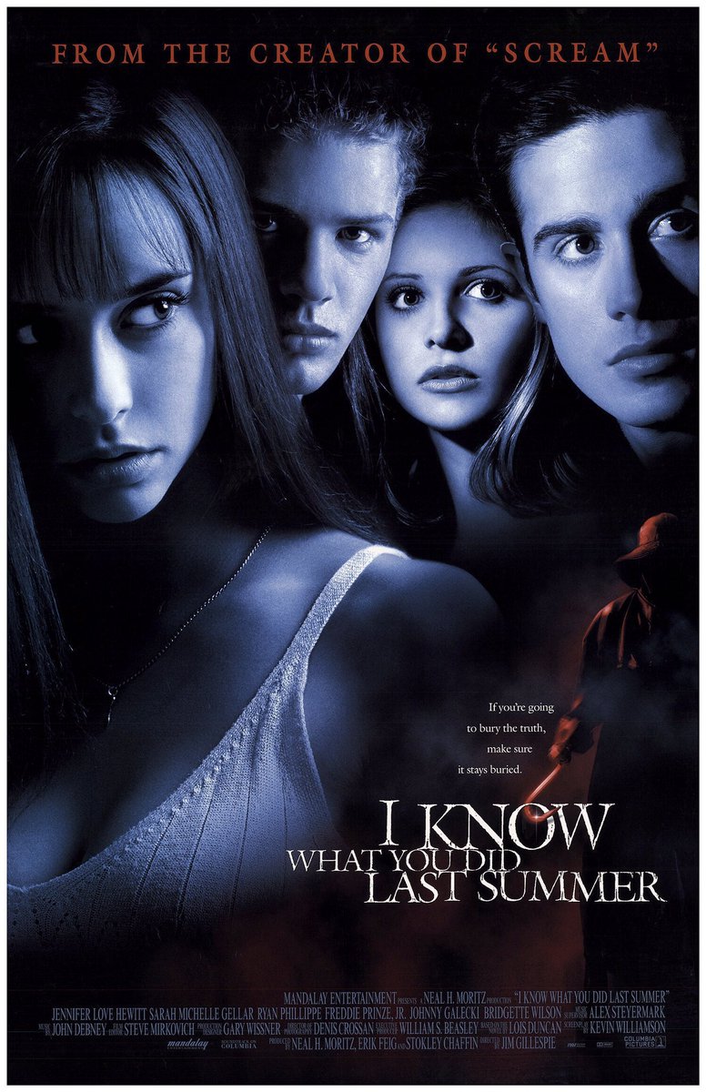 FilmNewsNos's tweet photo. 🎬MOVIE HISTORY: 27 years ago today, October 17, 1997, the movie ‘I Know What You Did Last Summer’ opened in theaters!
#JenniferLoveHewitt #SarahMichelleGellar #RyanPhillippe #FreddiePrinzeJr #BridgetteWilson #AnneHeche #MuseWatson #JohnnyGalecki #StuartGreer #JimGillespie https://t.co/tOfVDnG4wU
