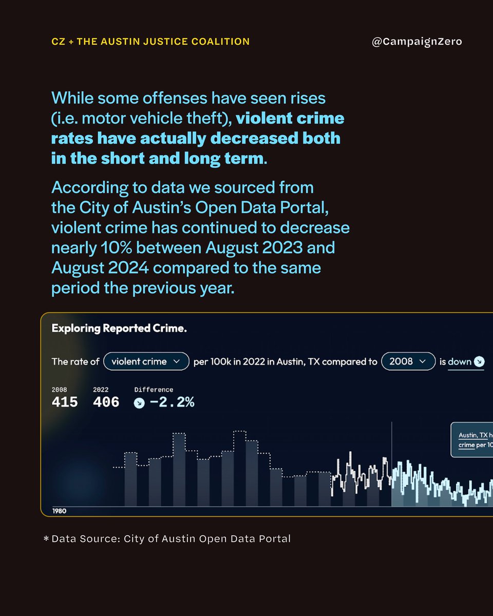 Campaign Zero tweet media