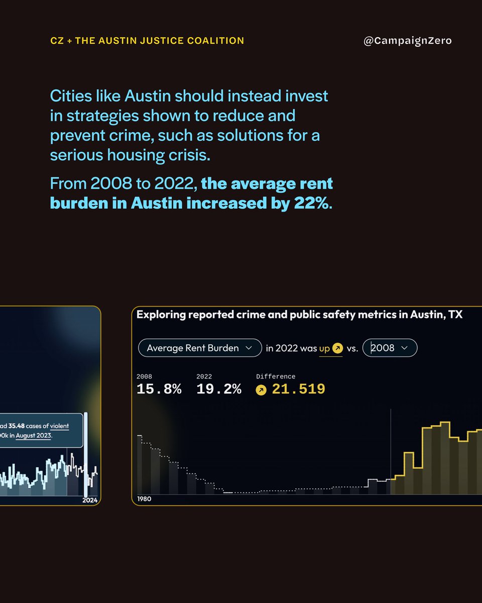 Campaign Zero tweet media