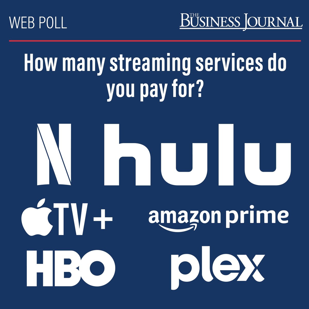 TBJFresno's tweet image. HAPPY THURSDAY! Web Poll Time! How many streaming services do you pay for? Let us know clicking the link in our bio to vote. Results of this web poll will be in our October 25th edition of The Business Journal. 📰 

#thursday #webpoll #poll #vote #streaming #bio #fresno #tbj