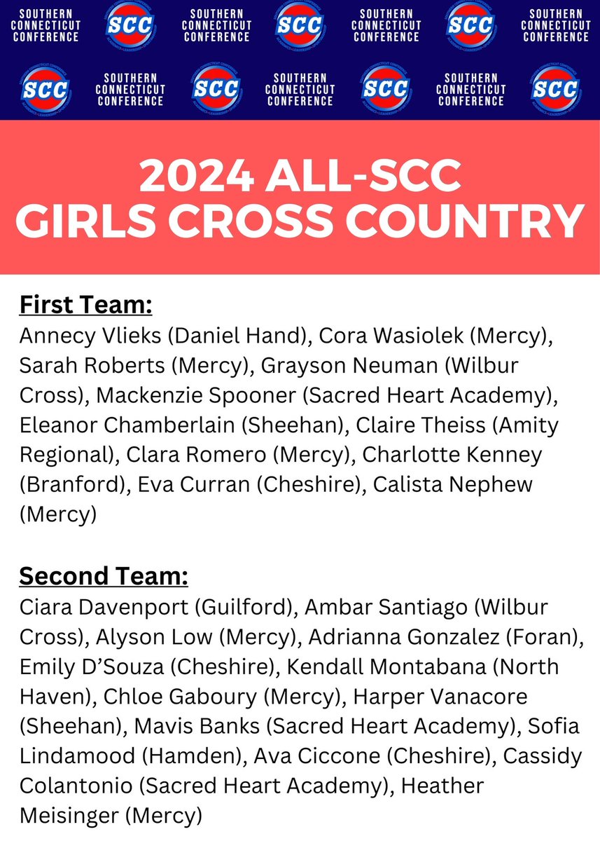 Al Carbone, SCC Commissioner tweet media