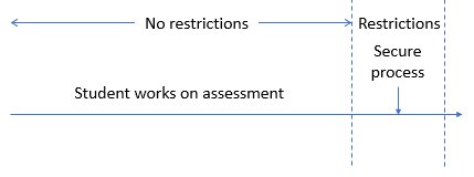 Tim Fawns tweet media