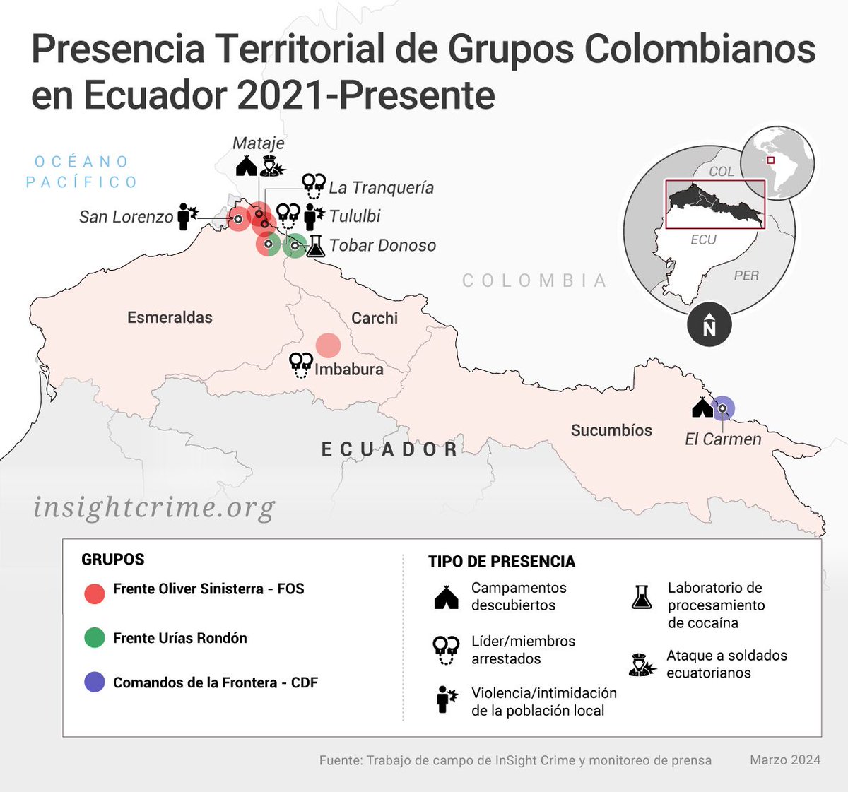 🇪🇨 | Si bien la influencia de las FARC en #Ecuador se disipó después de 2016, otros grupos colombianos siguen involucrados en el narcotráfico a lo largo de la frontera con Ecuador. Obtenga más información sobre el panorama criminal de Ecuador aquí: bit.ly/3wUEJAM