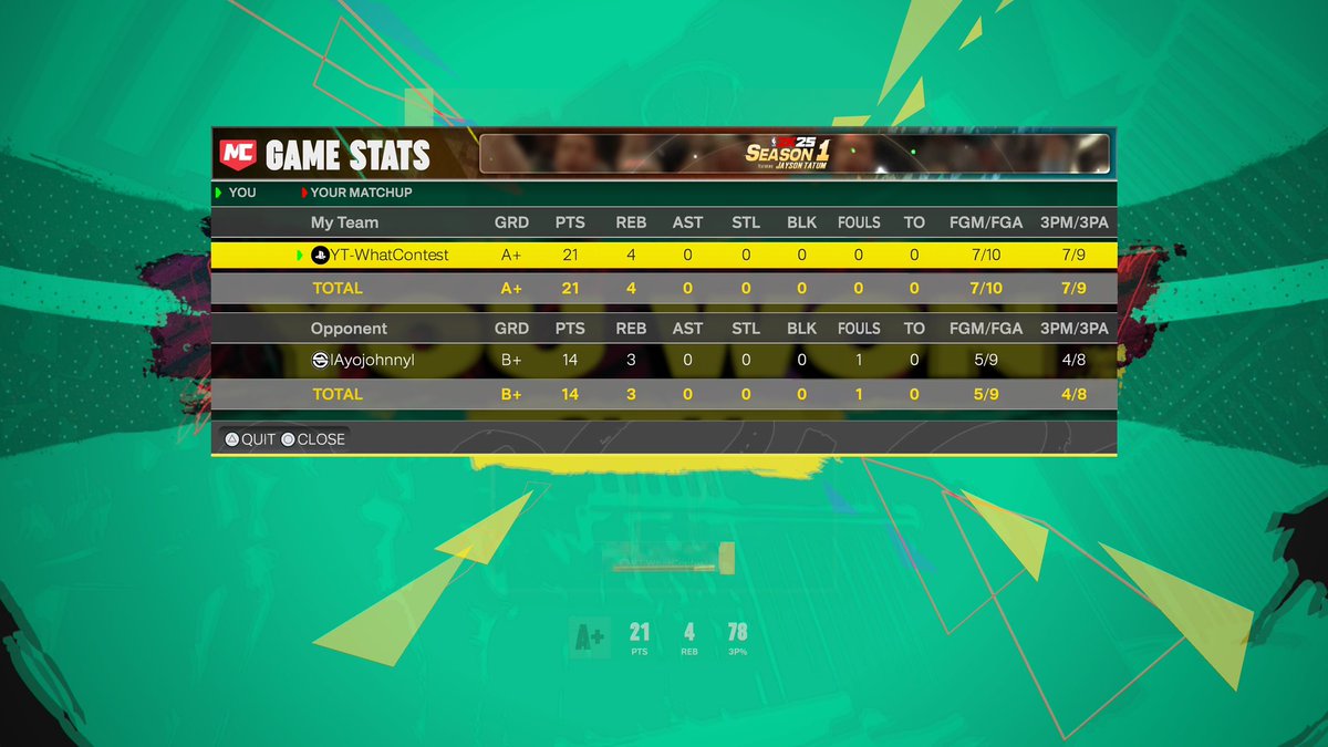 whatcontest's tweet image. 79 3pt going 7/9 ayo @Ronnie2K @Beluba revert shooting 😵‍💫