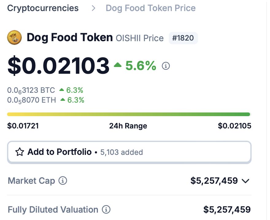 dogfoodtoken's tweet photo. New $OISHII logo on @coingecko 🐶 https://t.co/rjHqUEgkIv