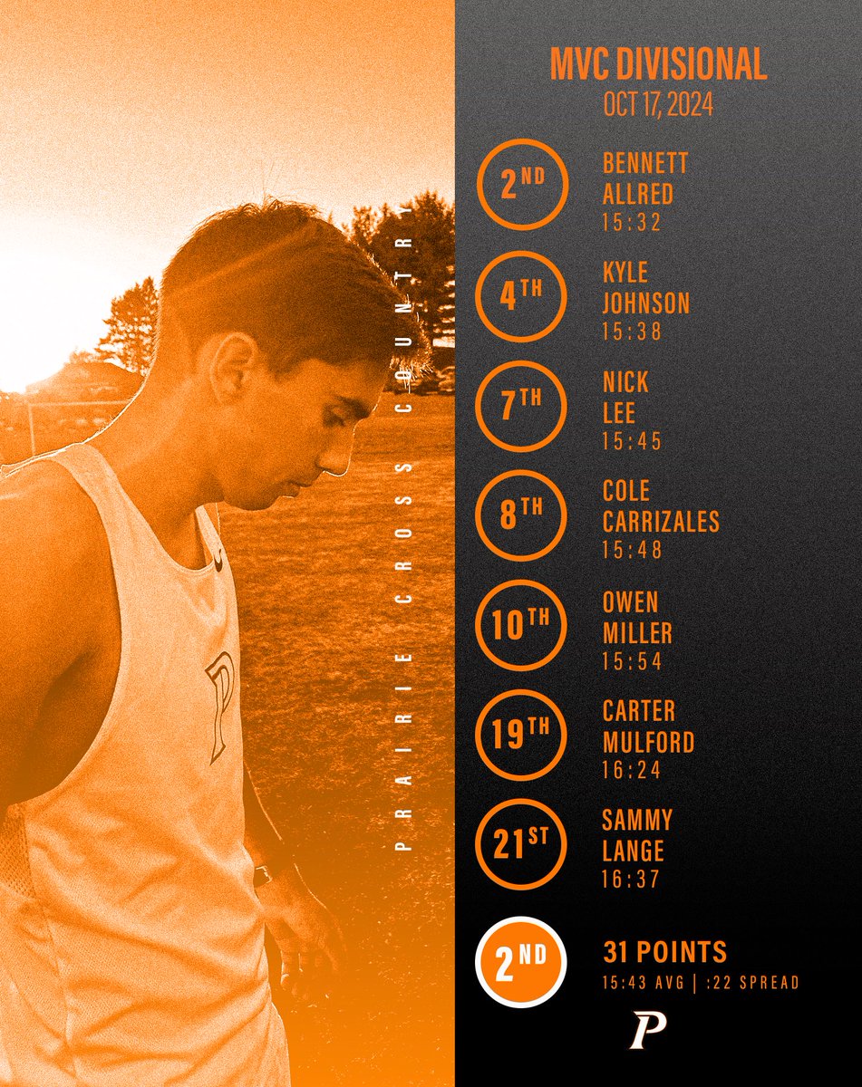 Prairie Cross Country tweet media