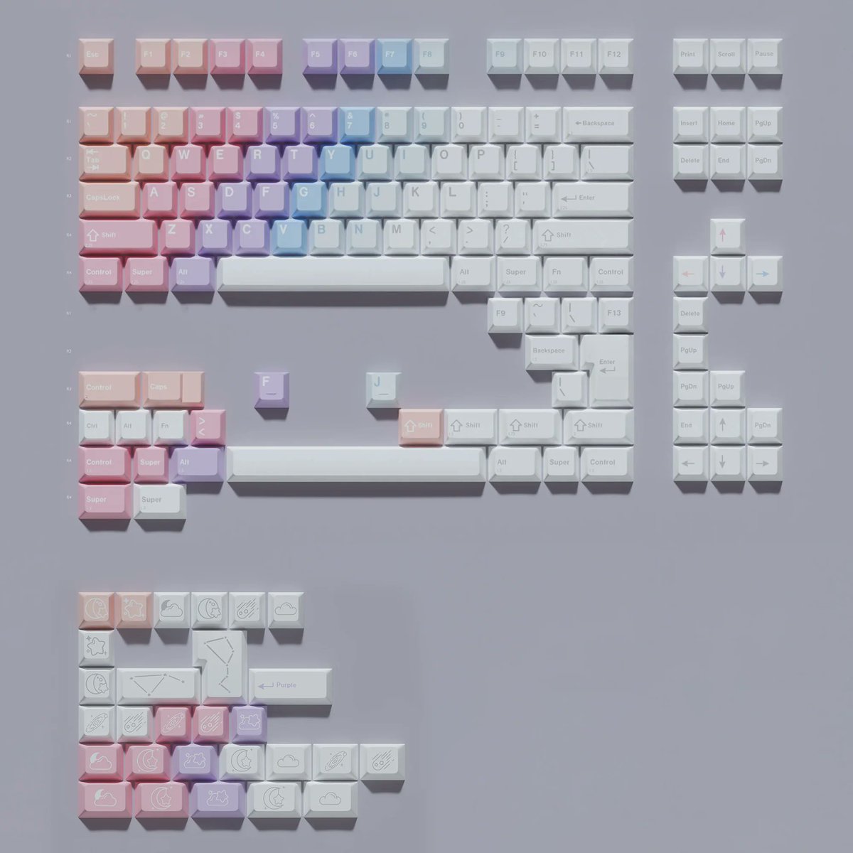 KitteasCosmos's tweet photo. Ordered more things today! This is sloooowly comin' together >:3 https://t.co/6kezgUEW00