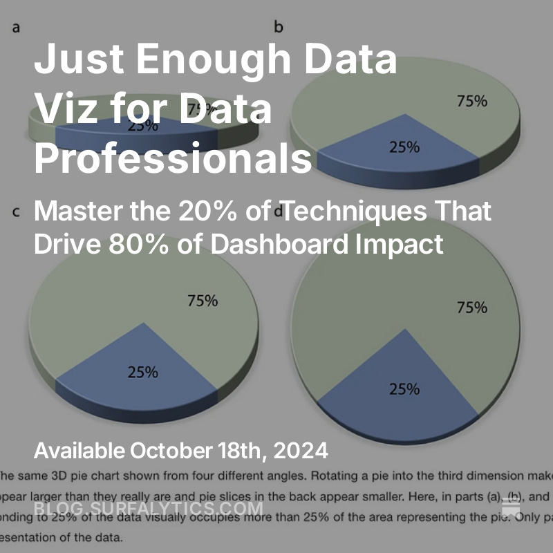 If you work with data, you’ll inevitably dive into data visualization. Whether you’re just starting in data analytics or looking to refine your skills, this focused insight will ensure your next dashboard is sharp, concise, and effective!
open.substack.com/pub/surfalytic…
#surfalytics