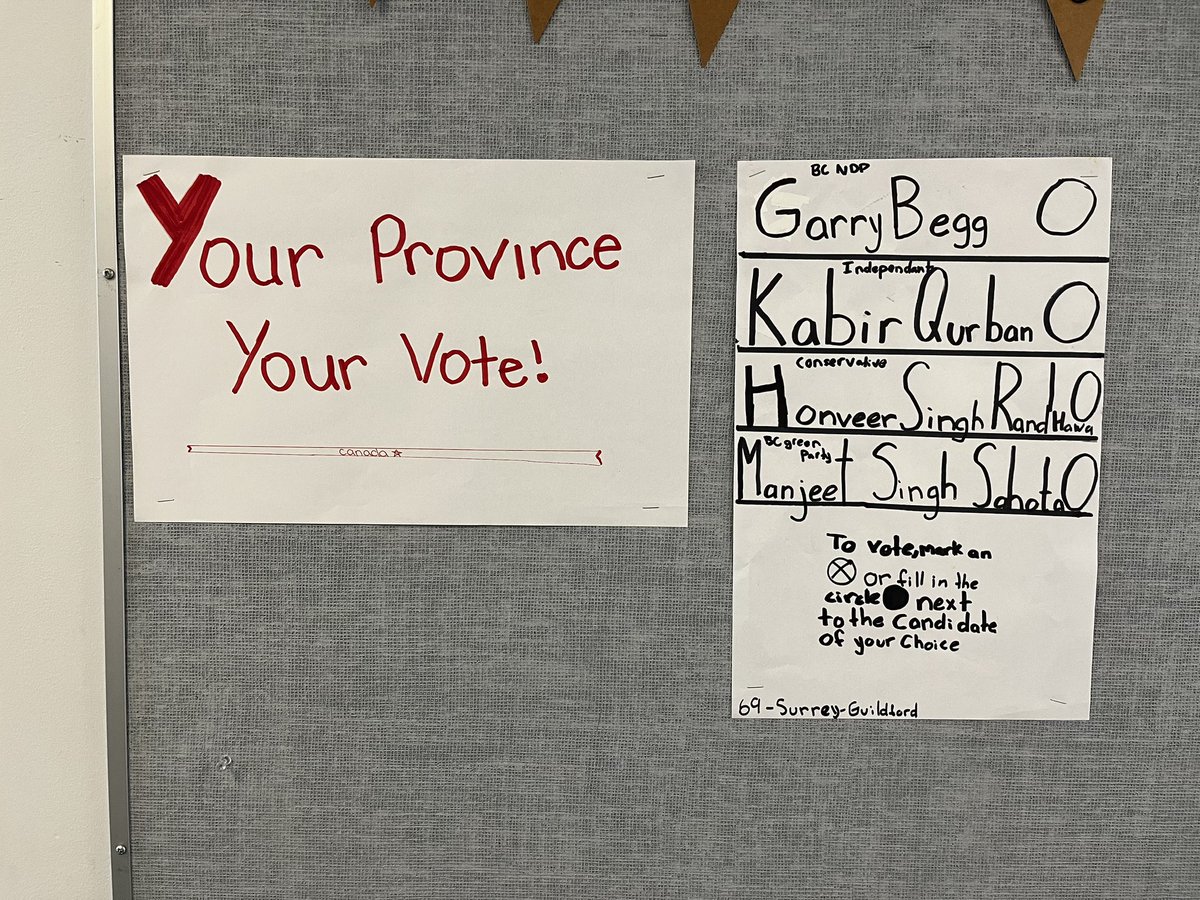 wahgee88's tweet photo. The day before Student Vote. Bothwell Elementary, Surrey, BC. #bcpoli #sd36 #studentvotebc @CIVIX_Canada https://t.co/DAWoPCt1TP