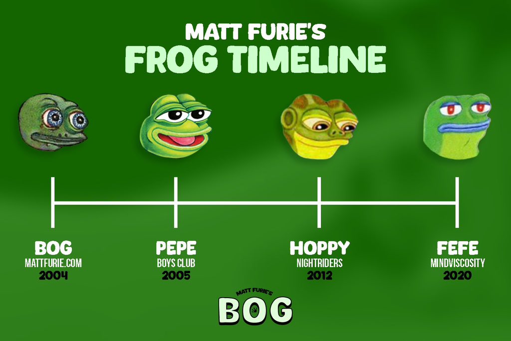 boginformer's tweet photo. @unclecoco @unclecoco 
$BOG
$BOG
$BOG
$BOG
$BOG
BUY $BOG THE FIRST FROG
@bogtokenerc https://t.co/s0biVfiP86