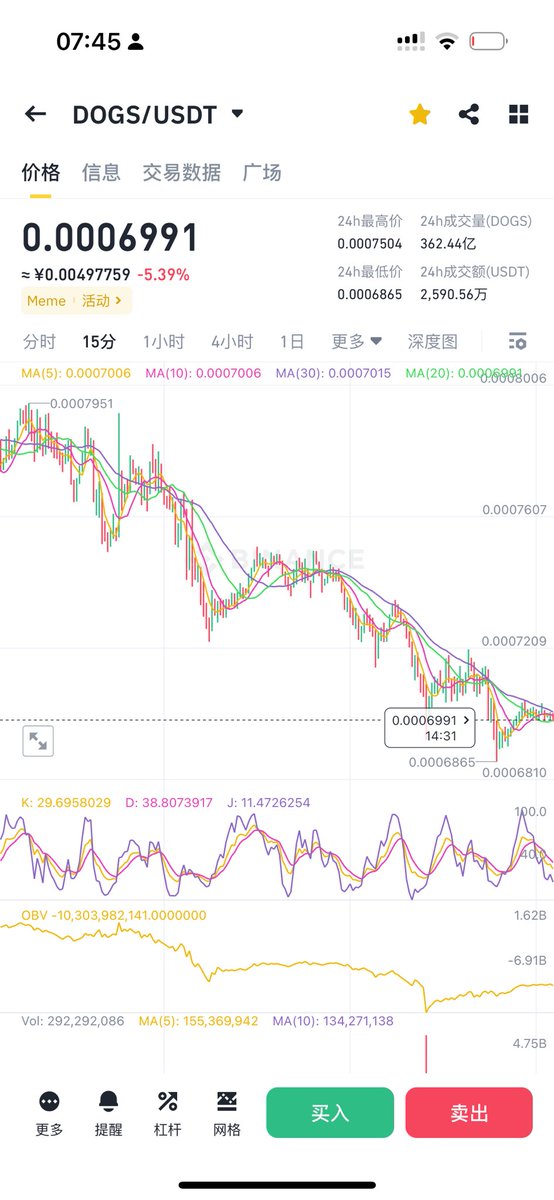 王短鸟 (长鸟版) tweet media