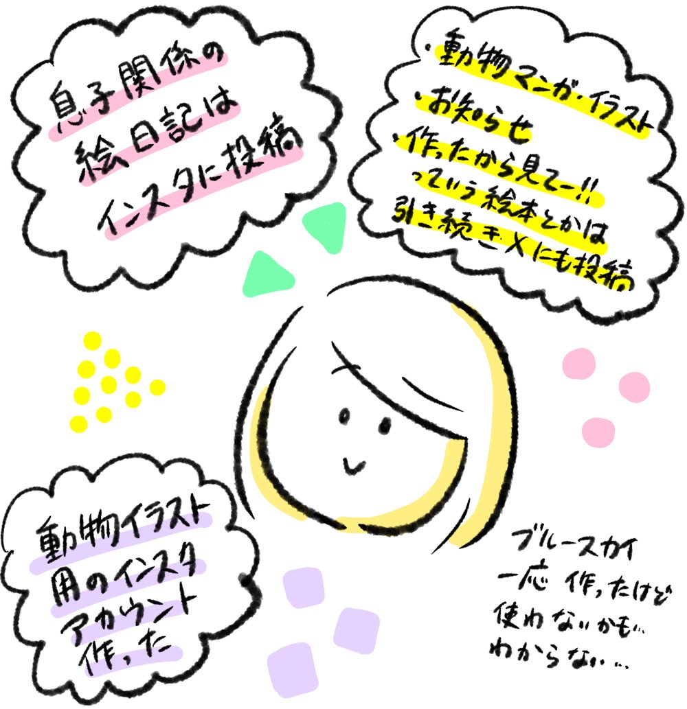 こうしようかな!

こっちが息子の絵日記インスタ

https://t.co/1Gb5uS3Jzd

ツリーにURL繋げる→ 