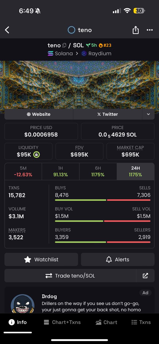 luna_lunera_66's tweet photo. Just aped. $Teno
Ca: 7WMh8NGrjgqQGUF8UX6GRwAAAfVJ57EvgzvDsgEmpump https://t.co/TE0dEA08HU