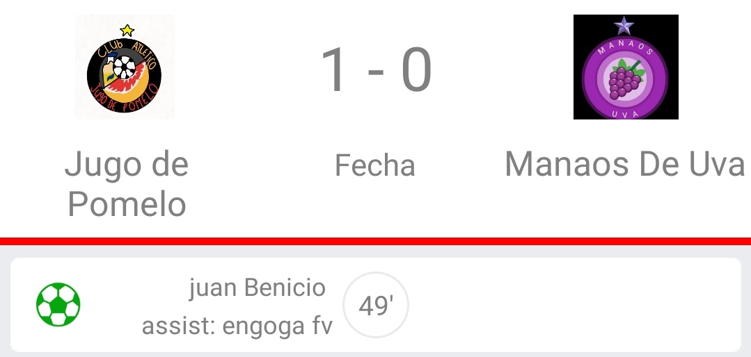 Fecha 1 Grupo A
Ganó 1-0 <a href="/JuguitoRinde2/">JUGUITO RINDE 2 CA</a> a @ClubSpeed77 
Por otro lado 
@Elgordo_ciclon le ganó a <a href="/ManaosDeUvaFB/">Manaos De Uva</a> 1-0 con gol de Juan Benicio