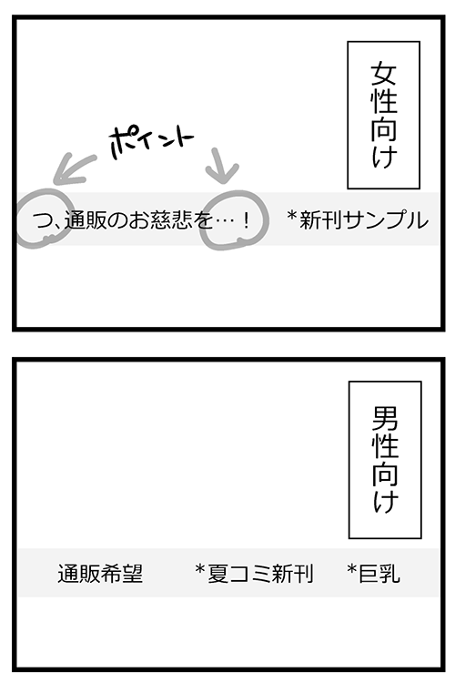 女性向けと男性向けのタグ付け文化って全然違うよね【再掲】 