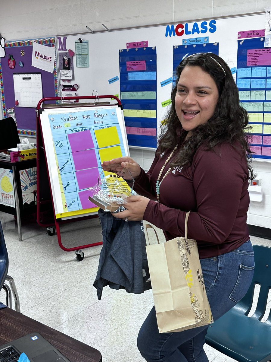 A_Hart73's tweet photo. We celebrated our instructional coaches this week @BlackES_AISD! Thank you @Mrs_C_Moreno and @MrsARod_ for leading our reading department. We are #TransformingtoGreatness @nparedes2000 https://t.co/9V0KwT6IXa
