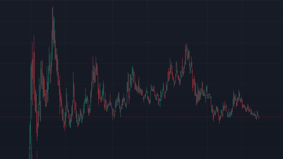 Cash Maxii tweet media