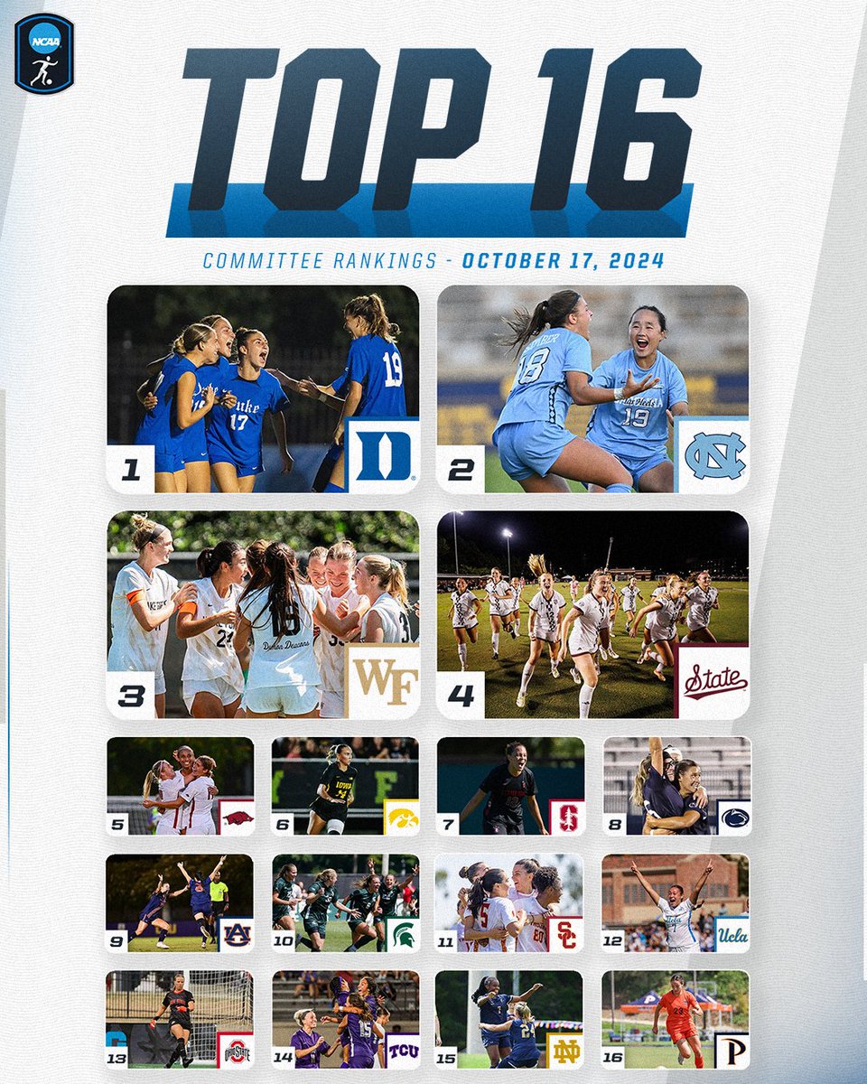 NCAA Soccer tweet media