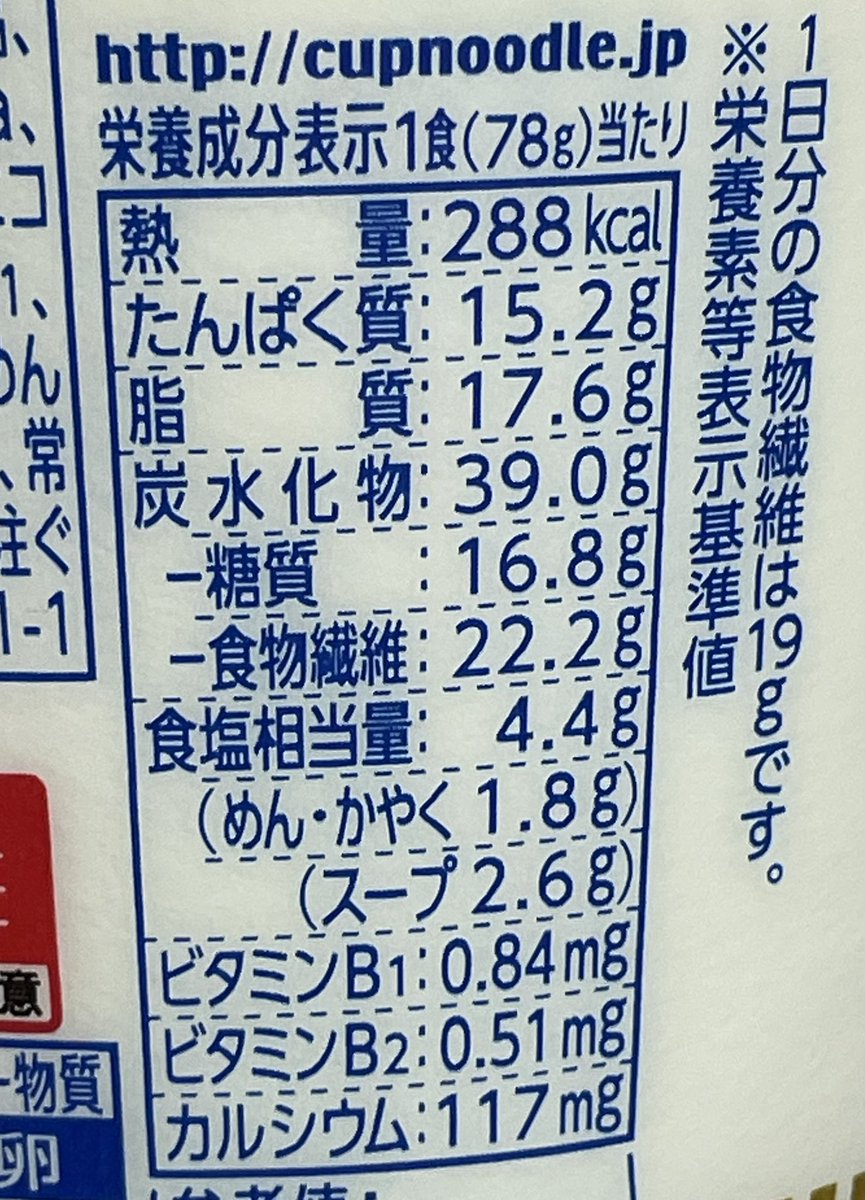 桶井道|おけいどん@投資家×著書6冊 tweet media