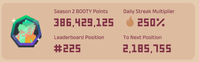 Justin | The Mealworm Guy (@oskizzle1) on Twitter photo I had less than 50k booty points to get to #223...next day I'm 2 million behind getting #224....how does someone get that many in a day? Buying something, right?
Just trying to make sure I'm not missing something...<a href="/PirateNation/">Pirate Nation</a> I had less than 50k booty points to get to #223...next day I'm 2 million behind getting #224....how does someone get that many in a day? Buying something, right?
Just trying to make sure I'm not missing something...<a href="/PirateNation/">Pirate Nation</a>