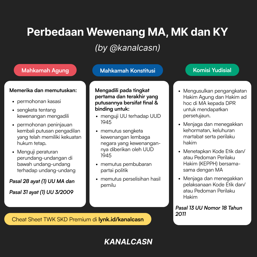 KANALCASN tweet media