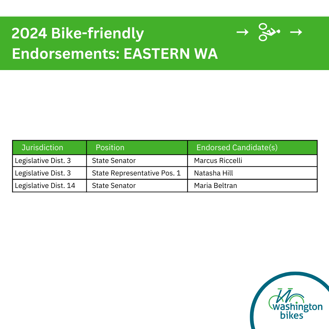 WAbikes's tweet photo. https://t.co/mp1xxGZrt6