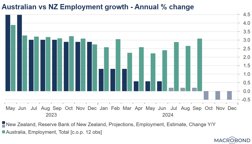 @ClemTawney This gives a clue...