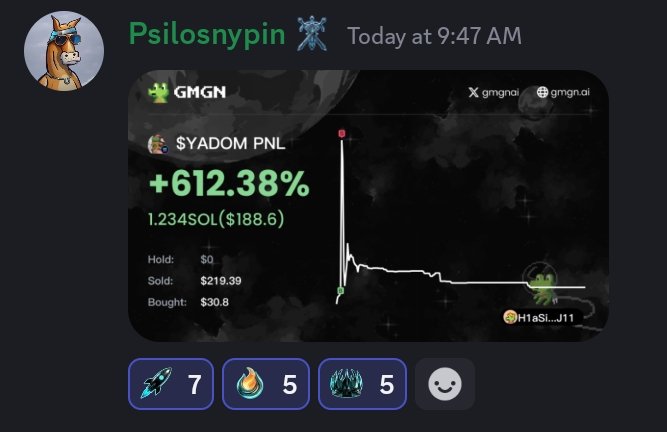 OdinBotio's tweet photo. OdinBot Copy Trading Contest #2 - WIN 5 SOL!!! ⚔️💰📈

To qualify: Follow @OdinBotio, Like + RT this post. ❤️✅ 

Rules:

Whoever makes the highest % gain in a single win, minimum 3.5 SOL.

You can have multiple buys and multiple sells during the trade.

Copy Trading Contest runs for 1 week, starting now.

Good luck everyone and happy hunting!!! 🎯