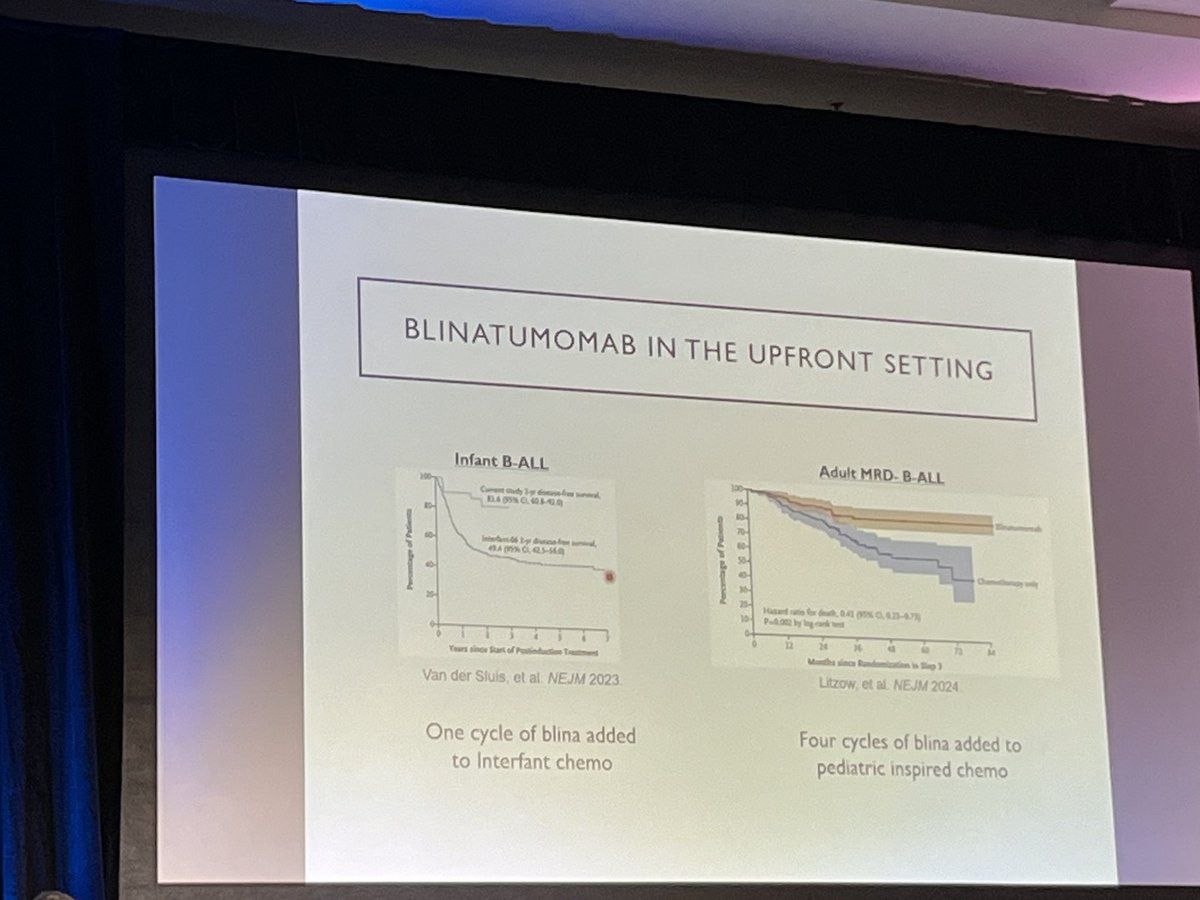Marta Wilejto (@_drmarta) on Twitter photo The future (and present) of ALL therapy is Blinatumomab .. this is very clear. But innovative therapies are expensive. Our responsibility is to make blin available for all including LMIC. How to do this remains a challenge.
<a href="/WorldSIOP/">SIOP International</a>
#SIOP2024 The future (and present) of ALL therapy is Blinatumomab .. this is very clear. But innovative therapies are expensive. Our responsibility is to make blin available for all including LMIC. How to do this remains a challenge.
<a href="/WorldSIOP/">SIOP International</a>
#SIOP2024