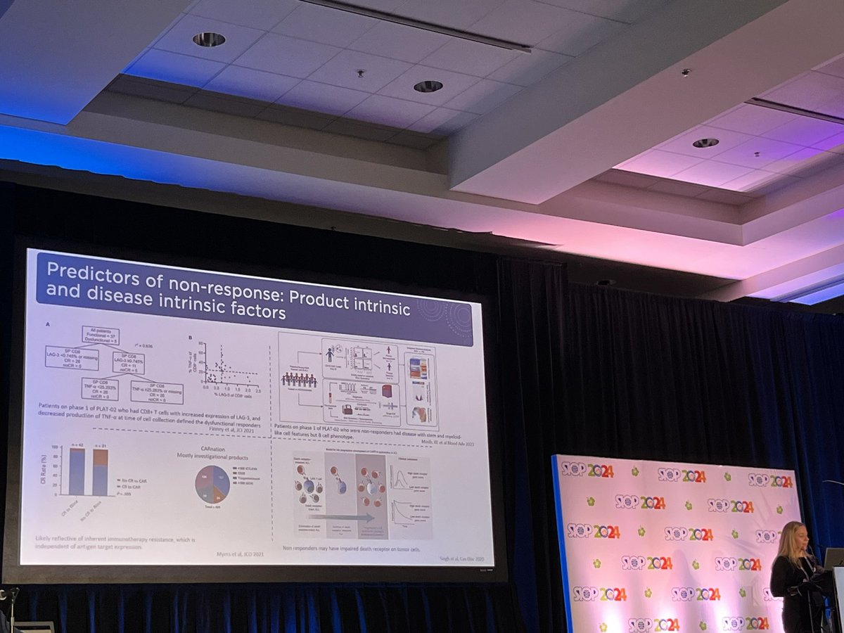 Marta Wilejto (@_drmarta) on Twitter photo Up to 50% of patients with ALL will fail Car T cell therapy. Failure is multifactorial. Poor blinatumomab response is associated with CarT failure
<a href="/WorldSIOP/">SIOP International</a>
#siop2024 Up to 50% of patients with ALL will fail Car T cell therapy. Failure is multifactorial. Poor blinatumomab response is associated with CarT failure
<a href="/WorldSIOP/">SIOP International</a>
#siop2024