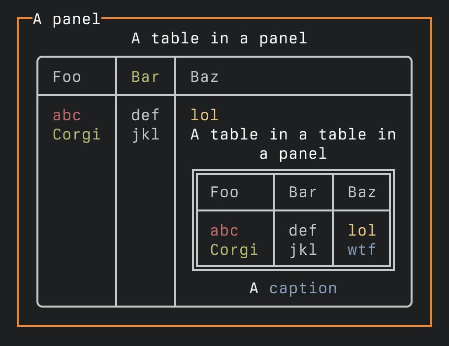 Swift Language (@swiftlang) on Twitter photo 📦📅 Package of the week: SpectreKit 📅📦
Still under development by <a href="/firstdrafthell/">Patrik Svensson (@patriksvensson@mstdn.social)</a>, SpectreKit is a console library that takes the pain out of rendering tables, rich text and other content. github.com/patriksvensson… #swift #tui 📦📅 Package of the week: SpectreKit 📅📦
Still under development by <a href="/firstdrafthell/">Patrik Svensson (@patriksvensson@mstdn.social)</a>, SpectreKit is a console library that takes the pain out of rendering tables, rich text and other content. github.com/patriksvensson… #swift #tui